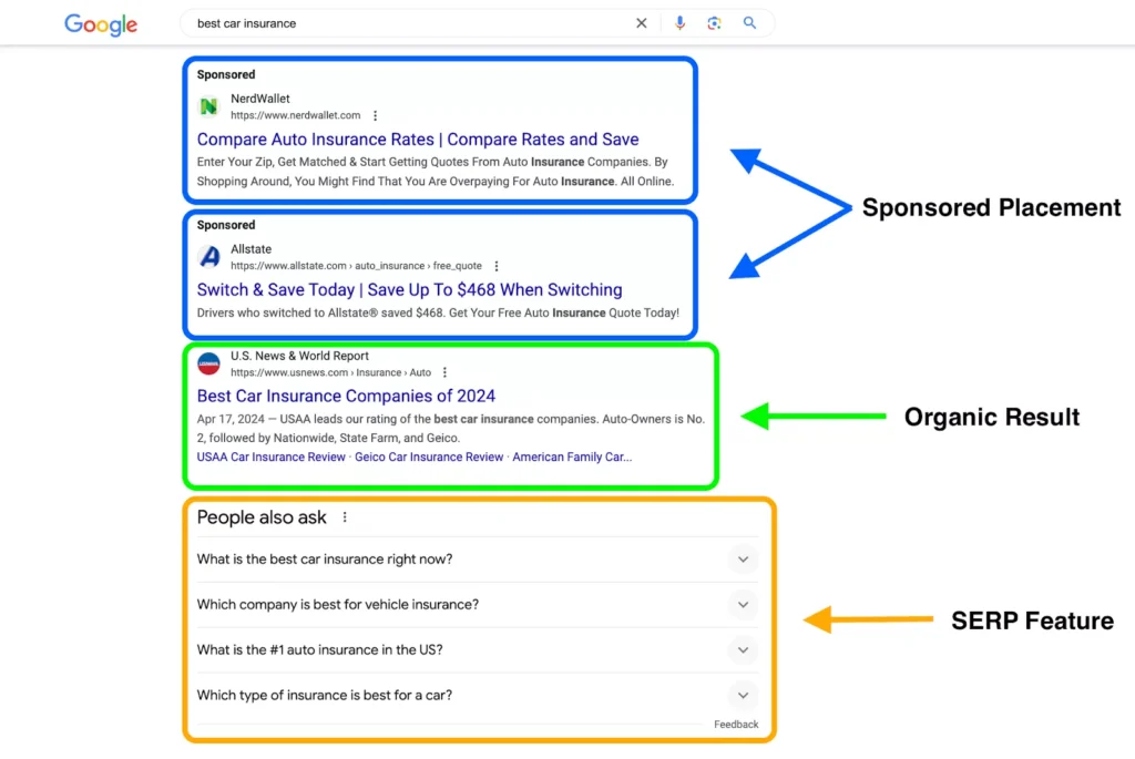 Search Engine Optimization SERP